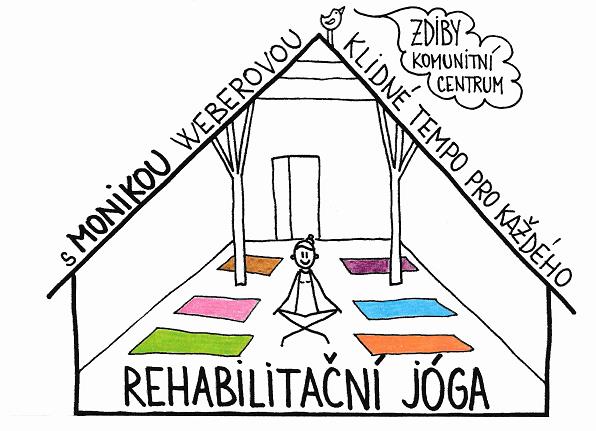 Rehabilitační jóga